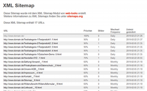 modified Shop - XML Sitemap