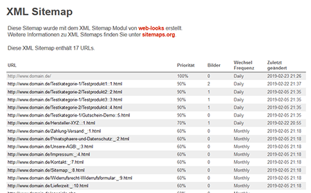 modified eCommerce  - XML Sitemap